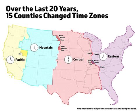 How Were Time Zones Created