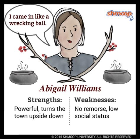 how would you describe abigail williams