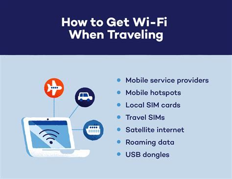 how can i get internet on my laptop while traveling