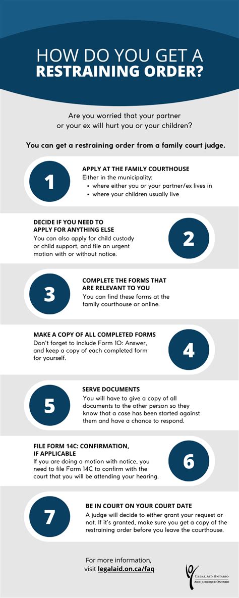 What to Do if Someone Files a Restraining Order Against You