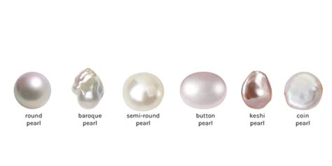 REAL PEARLS VS FAKE PEARLS Jewelry making project, Real pearls, Gemstones