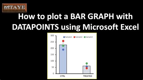 How do I plot a bar graph in Excel using Python?