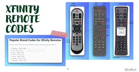 The 49+ Little Known Truths on How Do I Reset My Comcast Remote Control