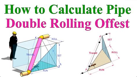 Piping Isometric Drawing Offset and Rolling Offset Reading, Calculate