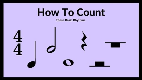 How do you count different rhythms?