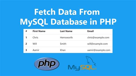 How do you dynamically fetch data from a database?