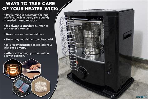 How To Change A Wick In A Kerosene Heater YouTube