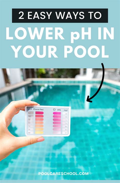 Lowering Pool Ph