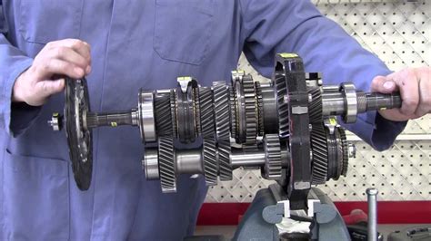 Car Gearbox Functions, Components, Damage Characteristics Wuling