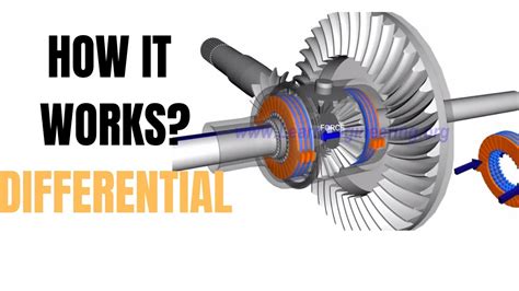 How does double differential work?