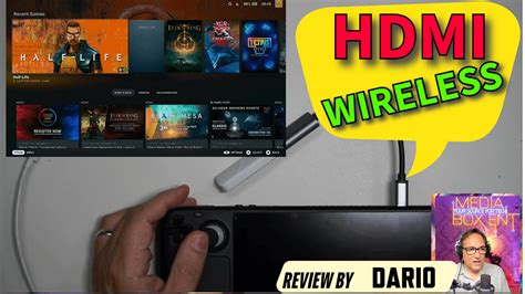 How does HDMI transmit data?