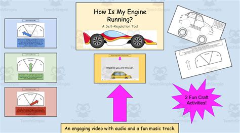 How Does Your Engine Run? A Leader