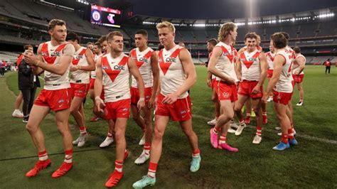 How long does an AFL game go on for?