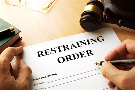 How Long Does A Restraining Order Last A Comprehensive Guide