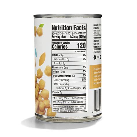 Nutrition Of A Can Of Chickpeas