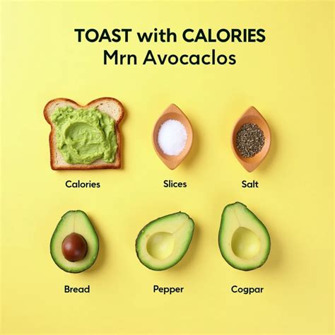 how many calories in avocado toast and chocolate chip cookie Dining and Cooking
