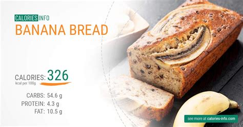 Calories In A Slice Of Banana Nut Bread Banana Poster