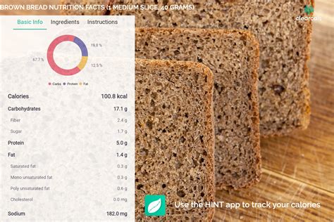 How Many Calories in a Piece of Toast With Butter A Complete Guide Eat More Butter