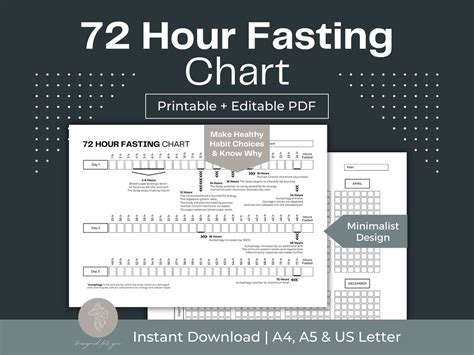 Premium Vector 72 hours icon with circle arrow 3 days pictogram Shipping delivery symbol