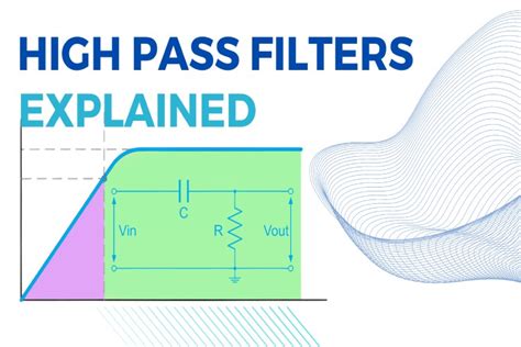 Bandpass Filters for XBand Richardson RFPD