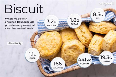 How to Make Digestive Biscuits Recipe Gemma’s Bigger Bolder Baking
