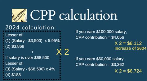Cpp pay dates for 2022 how much you will get Artofit