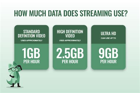 Data Streaming Explained Pros, Cons & How It Works BMC Software Blogs