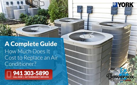 HVAC Central Air Conditioning Cost 2025 How Much to Replace an AC Unit?