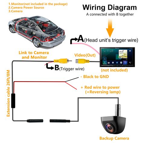 How to install a reverse camera YouTube
