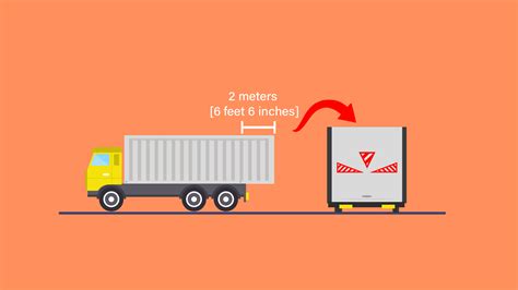 Overhanging loads GOV.UK