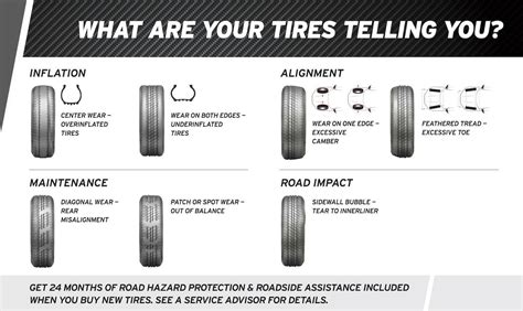 How Often Should You Change Your Bike Tires? FULL Guide