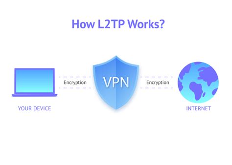 PPT Introduction to IPv6 PowerPoint Presentation, free download ID