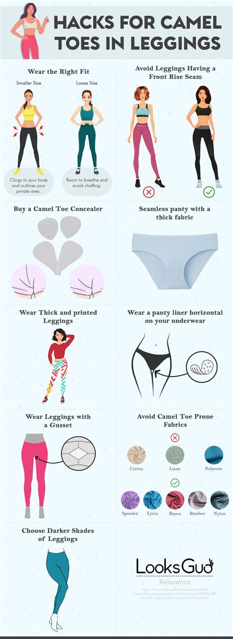 How To Prevent Camel Toeing In Yoga Pants? Easy Fixes