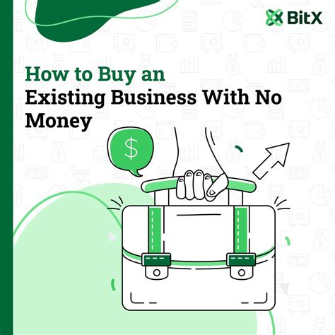 How to Buy a Business Business Appraisal FLGAHI