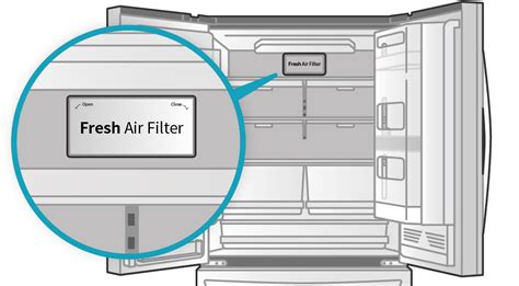 How to Replace the Fresh Air Filter in Your LG French Door Refrigerator