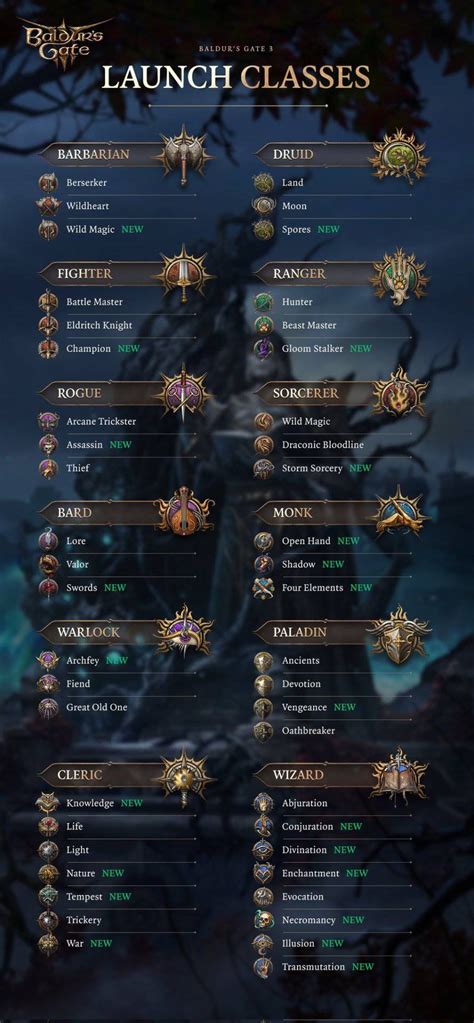 Crazy NEW Game Mode for Baldur