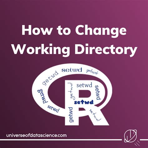 Get & Set Working Directory in R (3 Examples) getwd & setwd Functions Change File Path of