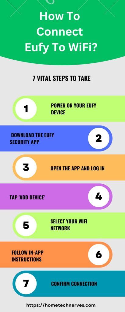 How To Connect Eufy Homebase to WIFI Smart Home Ways