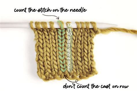 How To Count Your Knitting Rows For Mastering The Art Craft & Design