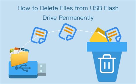 How to delete files and folders using Command Prompt in Windows 10