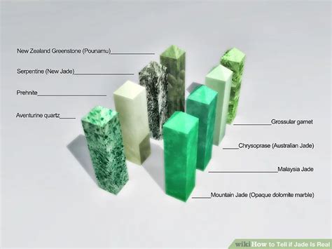 Identifying Real Jade Mineral (StepbyStep Guide) How to Find Rocks