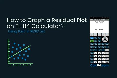 Creating a residual plot and interpreting using a TI84 Plus CE Made