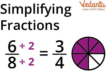 How to do simplification?