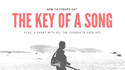 How To Figure Out The Key Of A Song (Plus A Chart With All The Chords In Each Key) Fretboard