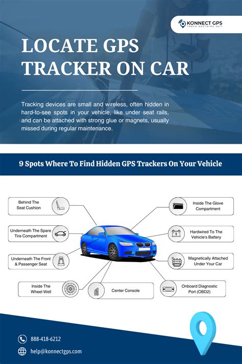 How to Find a Hidden GPS Tracker on Your Car LandAirSea