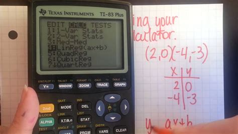 Find the Slope and Yintercept from a table, graph, or 2 points YouTube