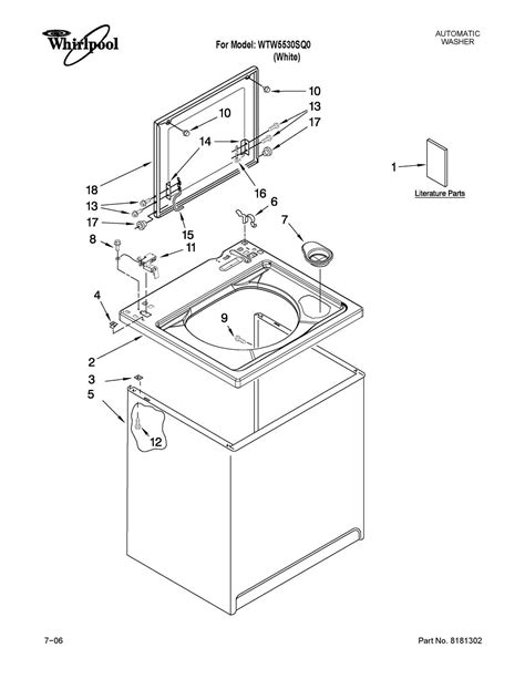 Whirlpool Cabrio washer error code F