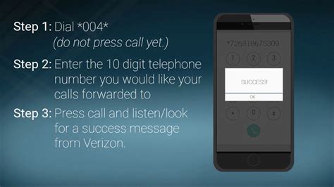 How To Set Up Call Forwarding Verizon YouTube