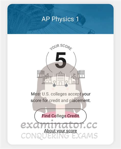 5 Steps To A 5 Ap Physics 1 2024 Iris Melissa