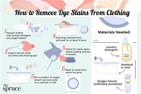 Eliminate Color Bleed Stains Remove Color Bleed from Clothes